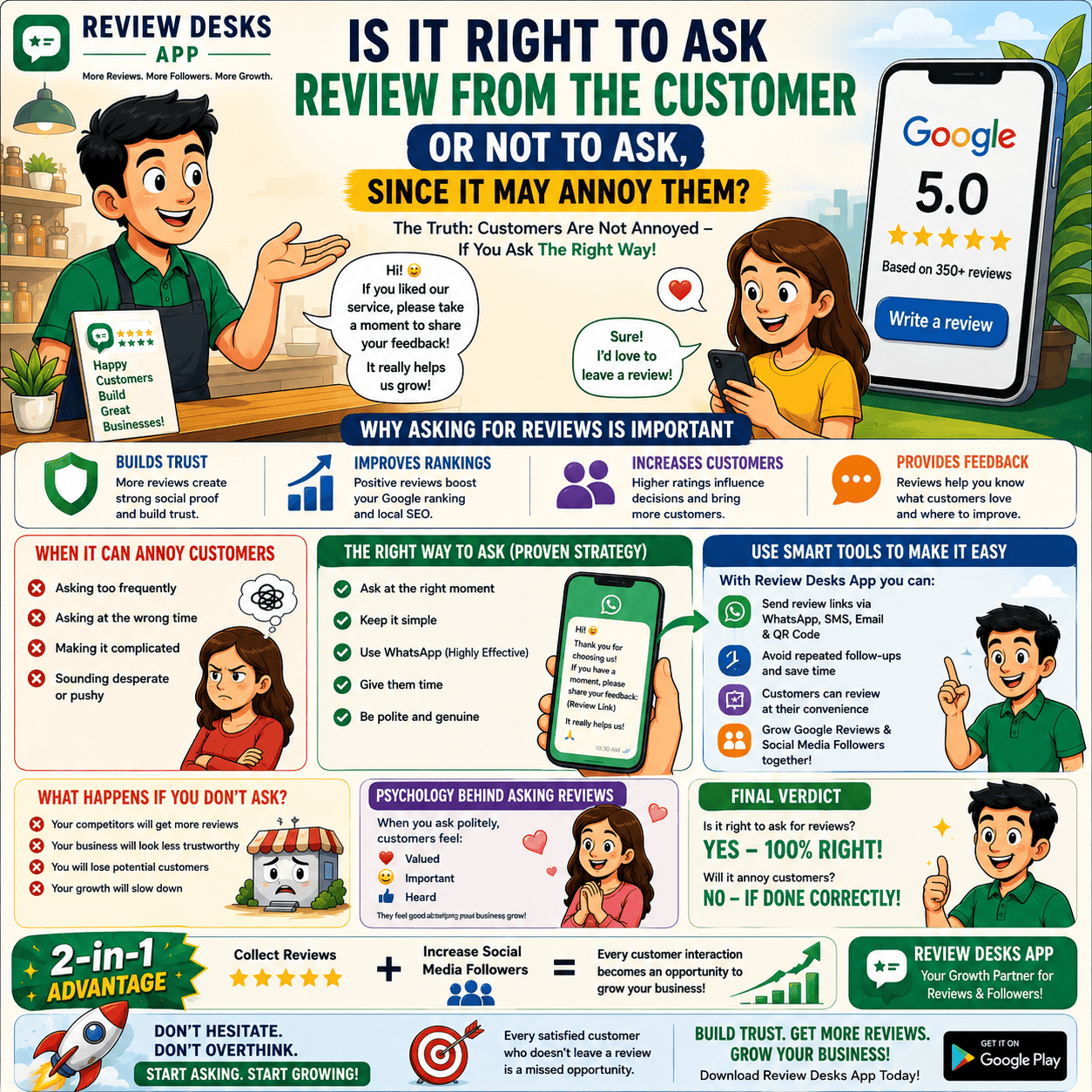 Is It Right to Ask Customers for Reviews — Or Will It Annoy Them?